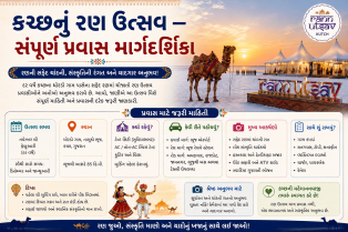 કચ્છનું રણ ઉત્સવ — સંપૂર્ણ પ્રવાસ માર્ગદર્શિકા