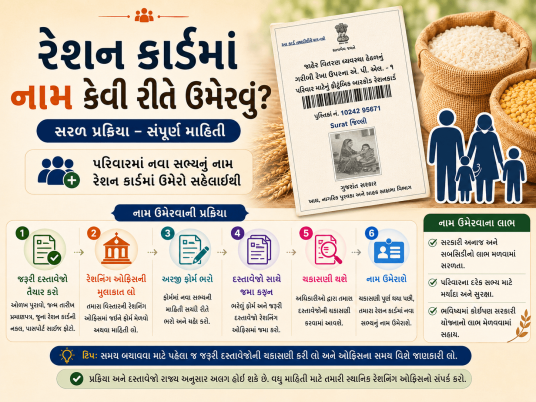 રેશન કાર્ડમાં નામ કેવી રીતે ઉમેરવું?