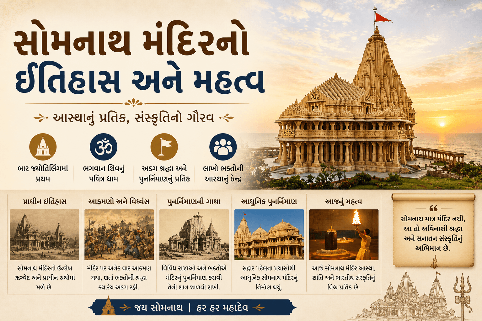સોમનાથ મંદિરનો ઈતિહાસ અને મહત્વ